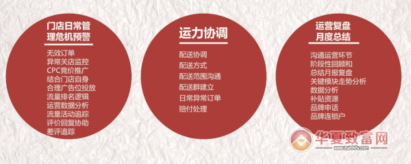 真一碗浇汁盖码饭加盟